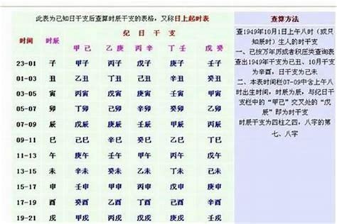 八字重量表2024|2024八字重量：誰最易遇貴人？